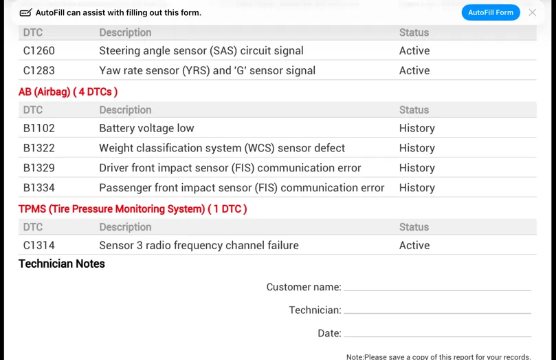 A real scan report: steering angle, yaw rate, four airbag faults and a tire pressure sensor, each with its status — Riverside, CA